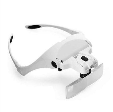 Magnifying Headset